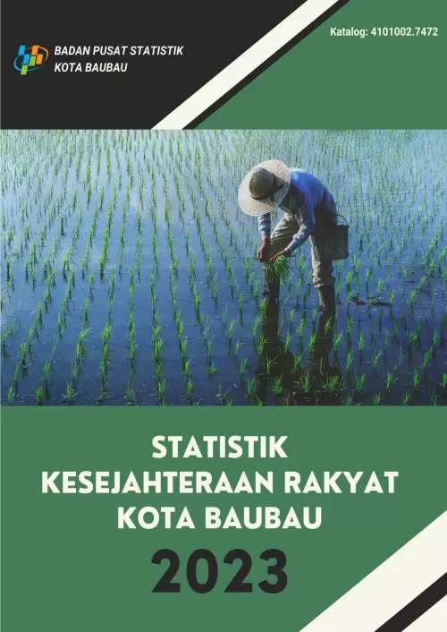Statistik Kesejahteraan Rakyat Kota Baubau 2023