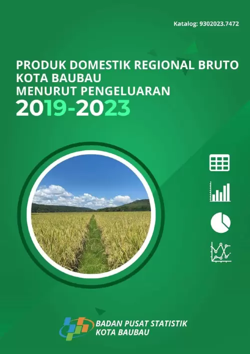 Produk Domestik Regional Bruto Kota Baubau Menurut Pengeluaran 2019-2023