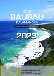 Kota Baubau Dalam Angka 2023